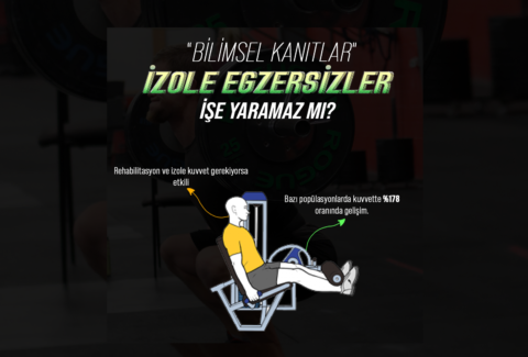 İZOLE site
