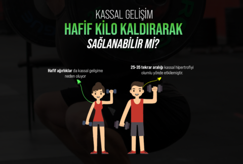 hafif kilo site