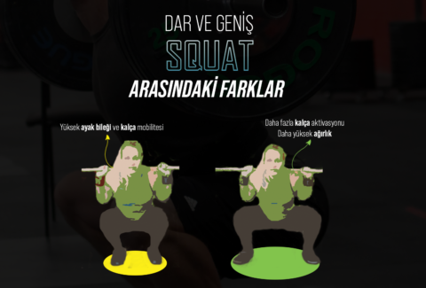 squat site
