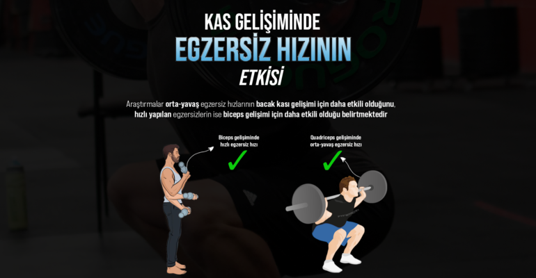 EGZZERSİZ HIZI SİTE