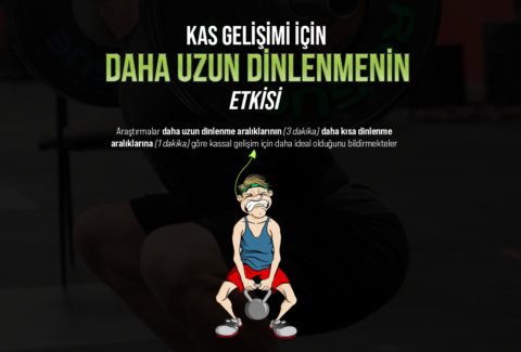 dinlenme aralığı site