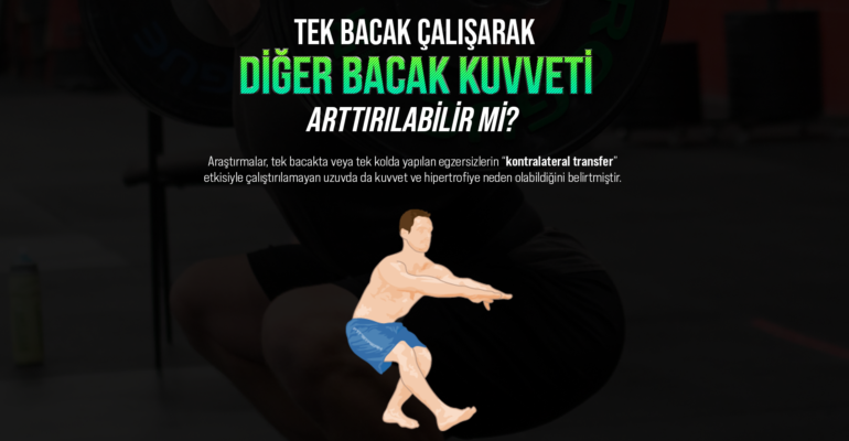 kontralateral site